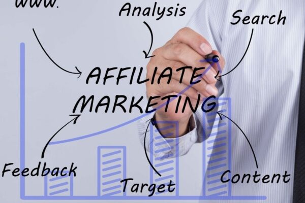 Affiliate Marketing blog