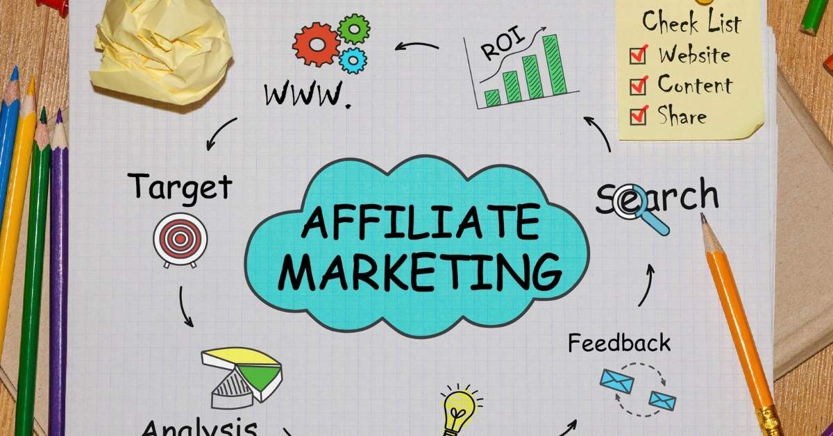 Affiliate Marketing